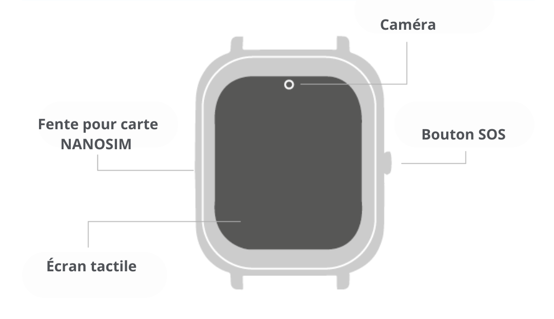 Añadir un poco de texto (1).png